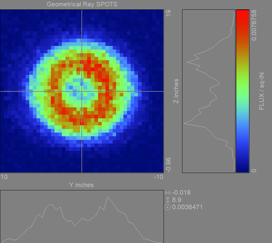 asap-siren-light-9.png