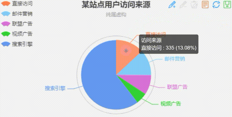 echarts-tushuo.gif