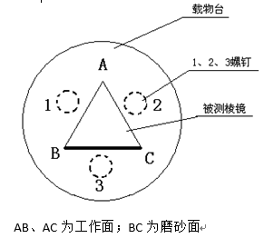 prism-placed-symmetrically.png