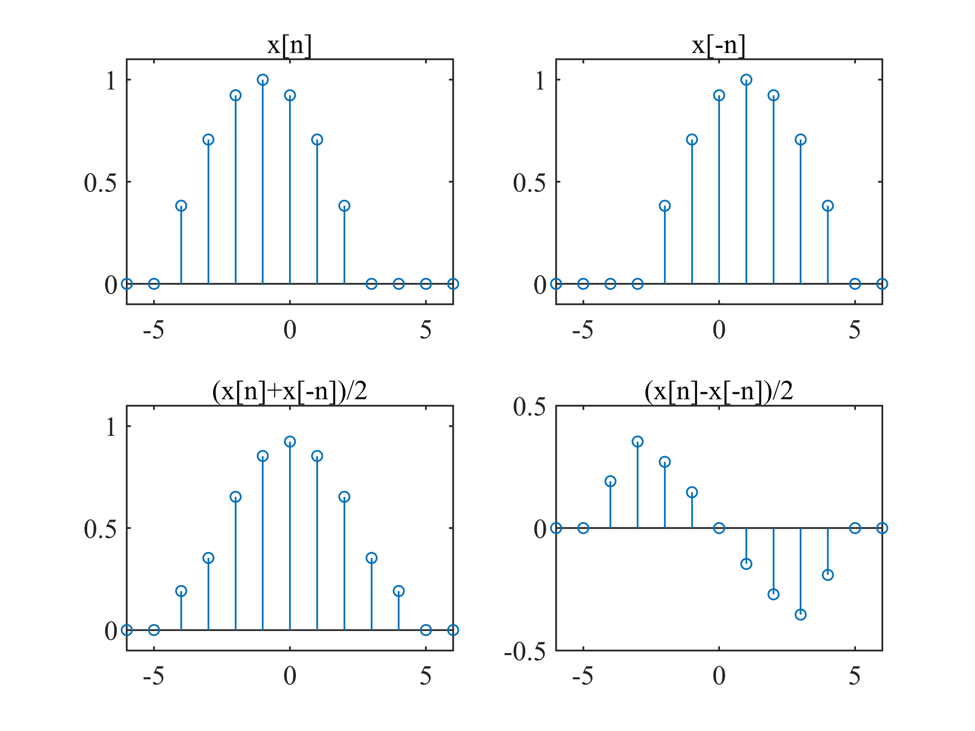 signals-and-systems-0.png