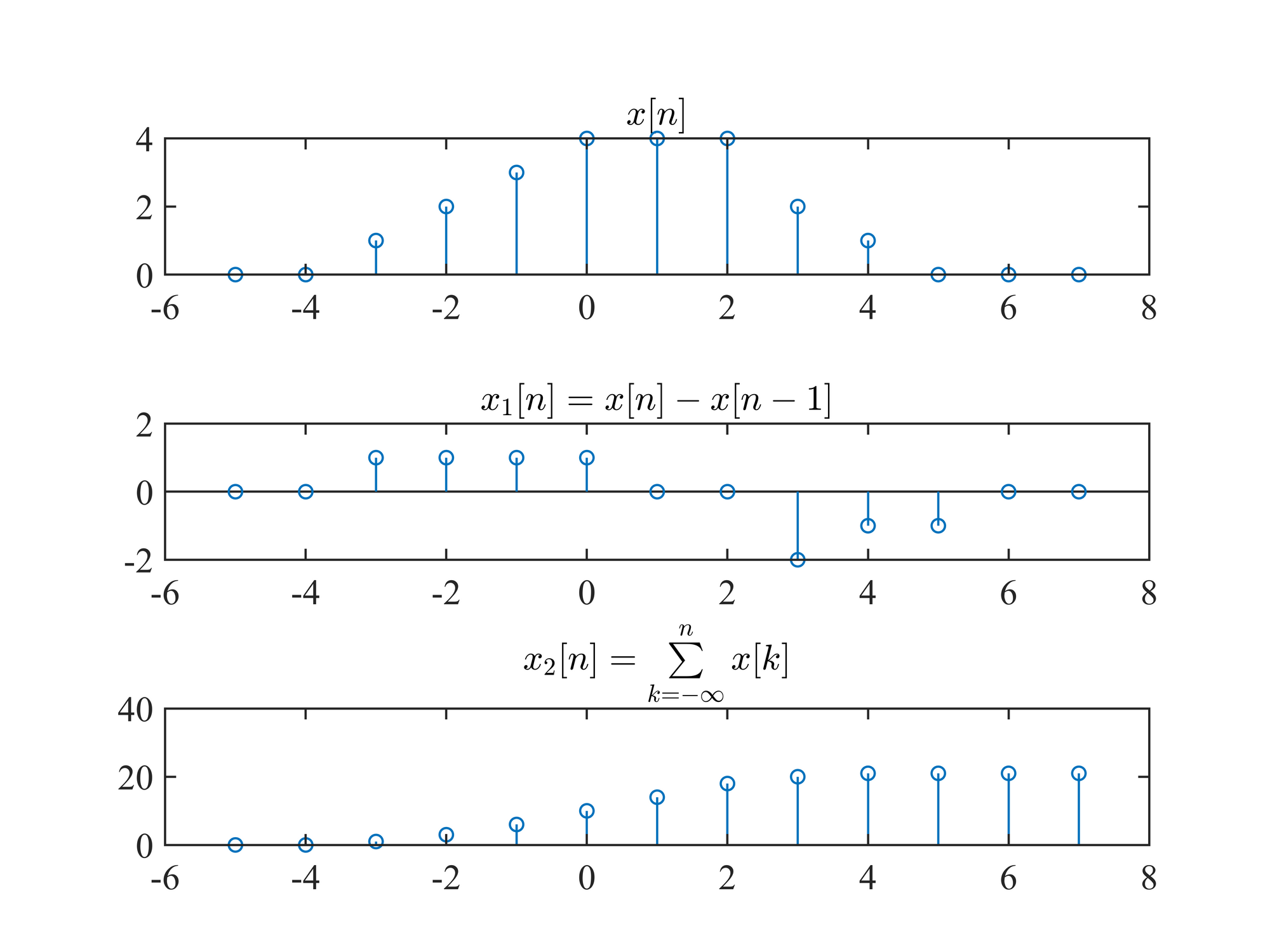 signals-and-systems-1.png