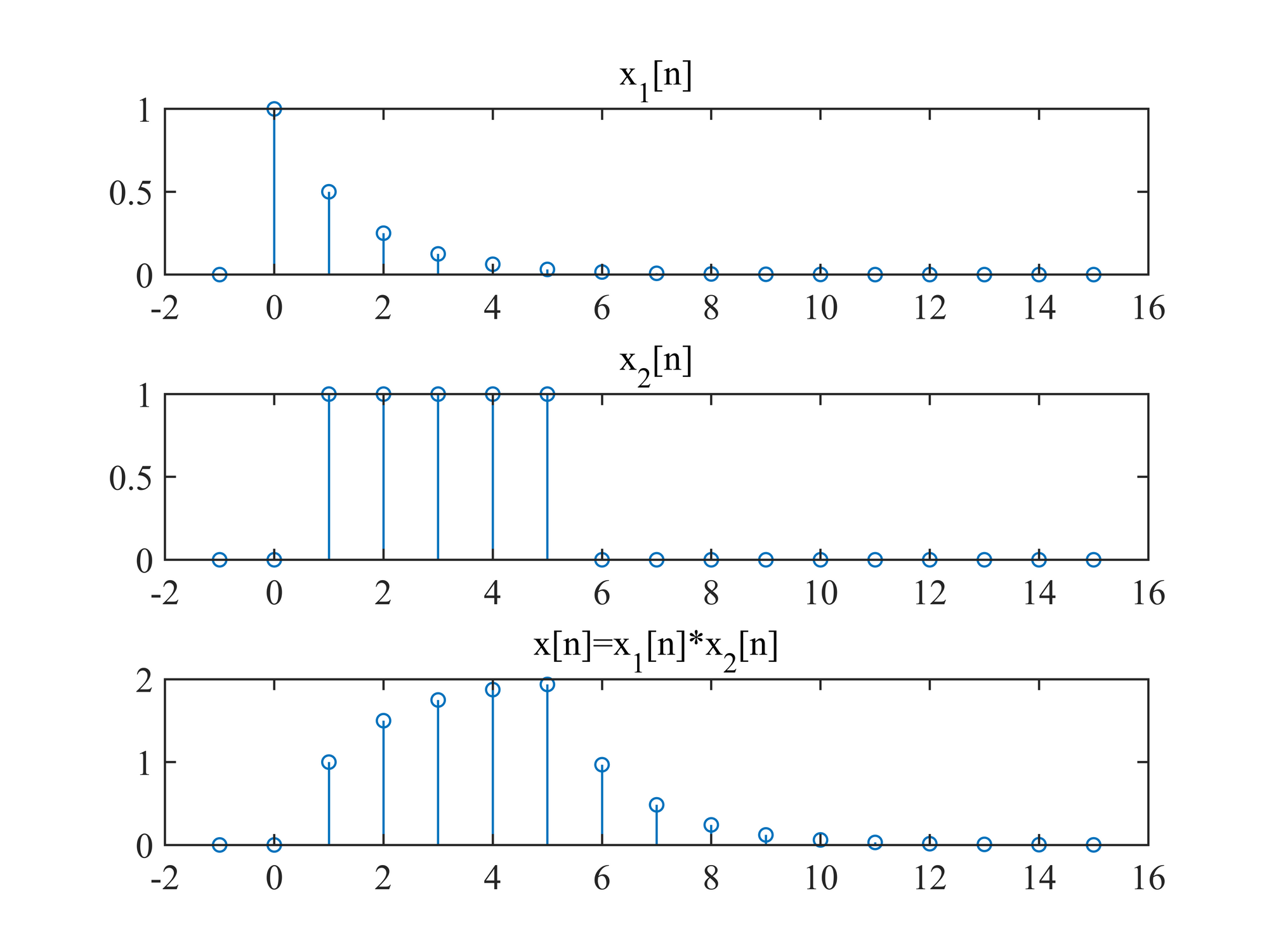 signals-and-systems-2.png