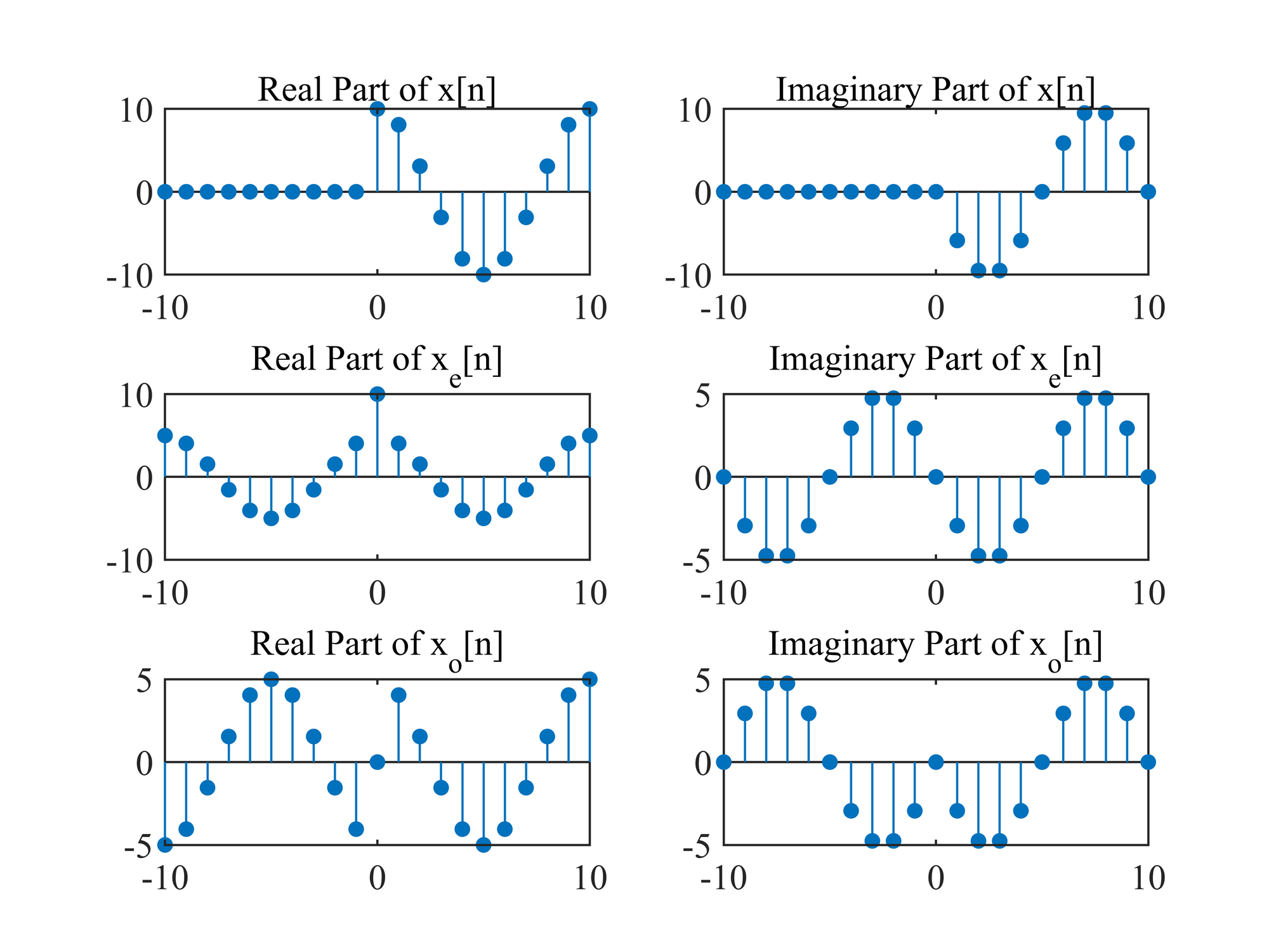 signals-and-systems-3.png