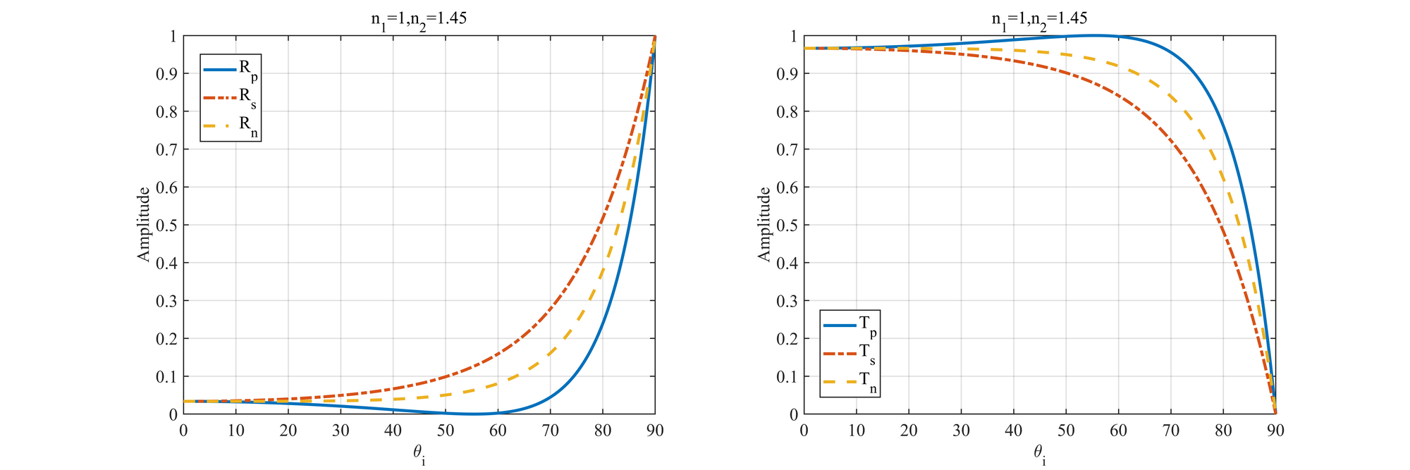 simulation-of-optics-1.png