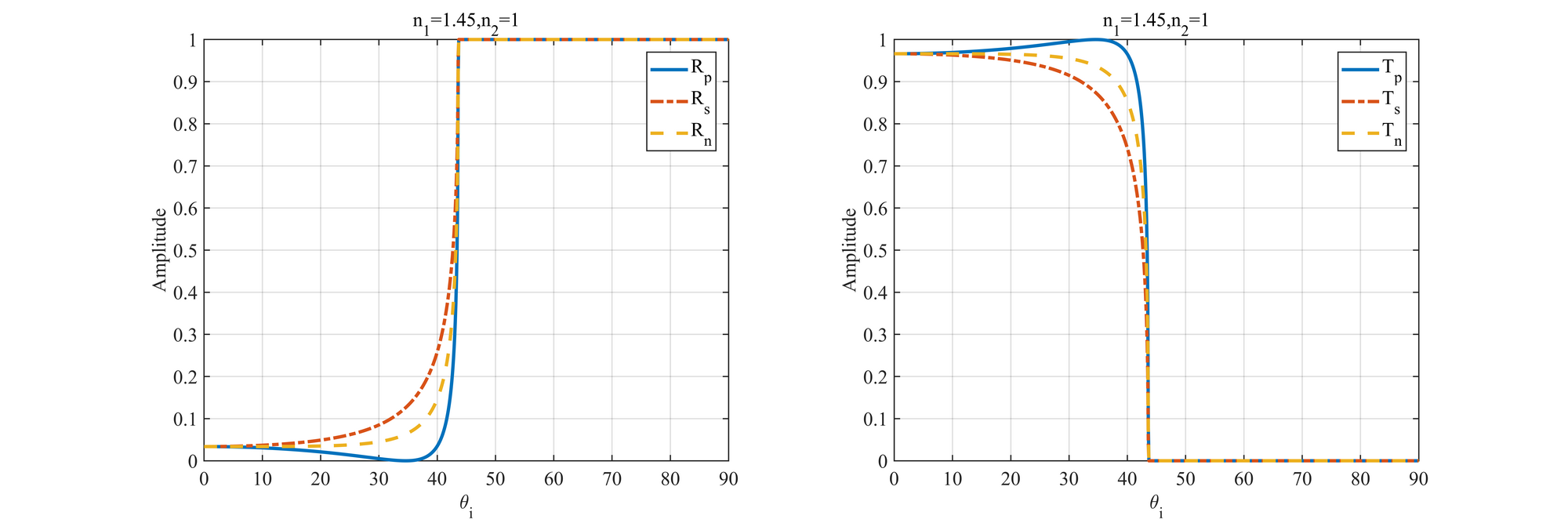 simulation-of-optics-3.png