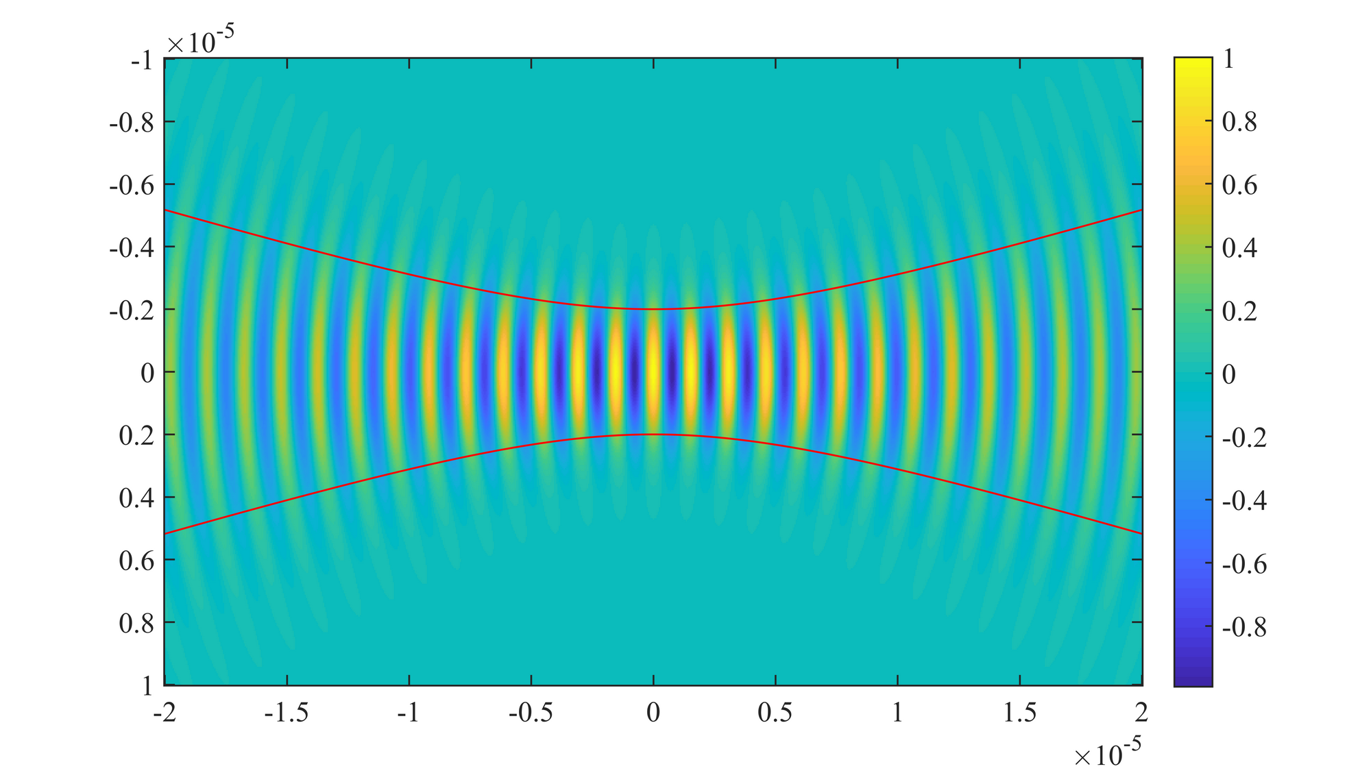 simulation-of-optics-8.png