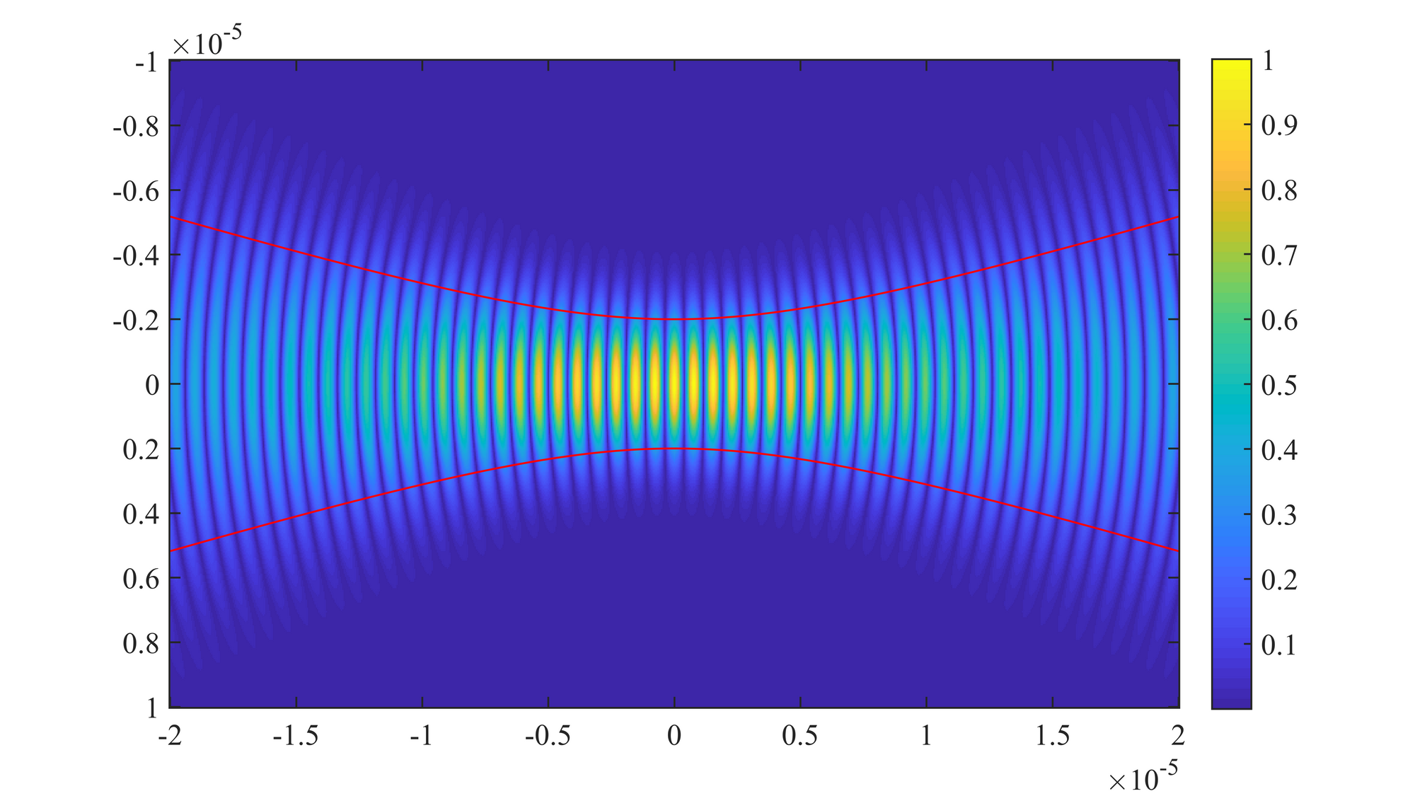 simulation-of-optics-9.png
