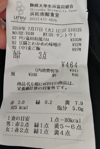 summer-camp-food-list.jpg