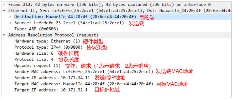 wireshark-arp-request.jpg