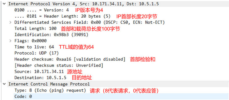 wireshark-ipv4-request.jpg