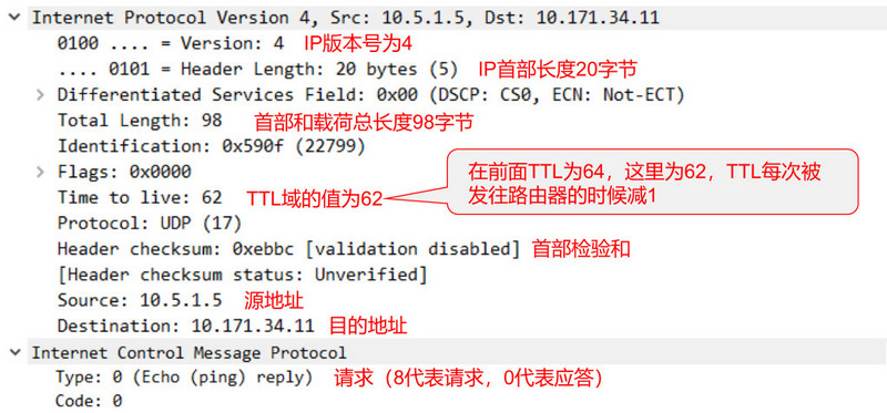 wireshark-ipv4-respond.jpg