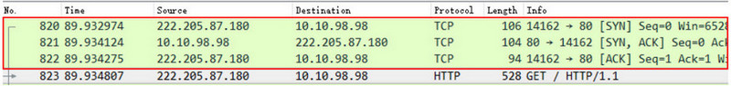 wireshark-tcp-three-way-handshake.jpg
